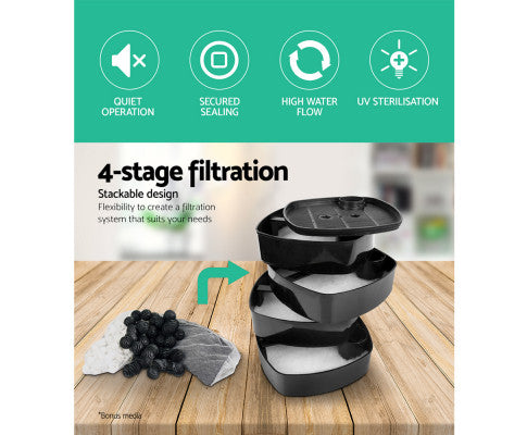 Aquarium External Canister Filter Aqua Fish Tank UV Light with Media Kit 2400L/H - Image 3