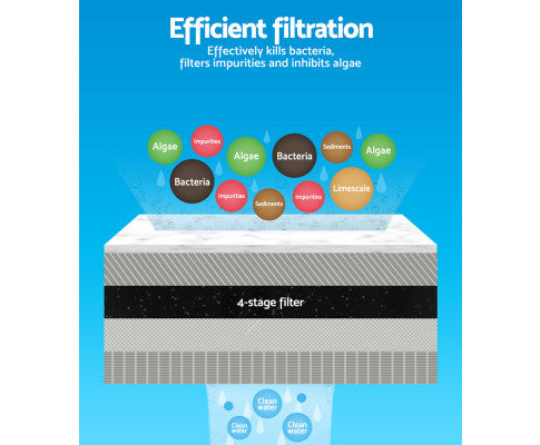 Aquarium External Canister Filter Aqua Fish Tank UV Light with Media Kit 2400L/H - Image 2